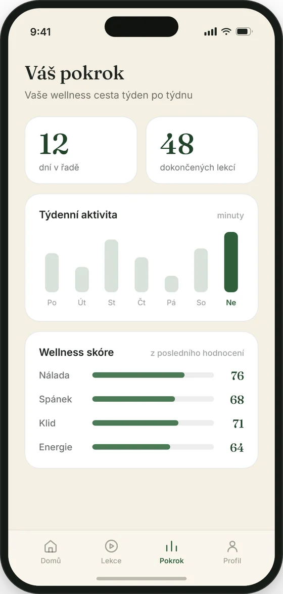 Náhled aplikace Calypso – Sledování pokroku